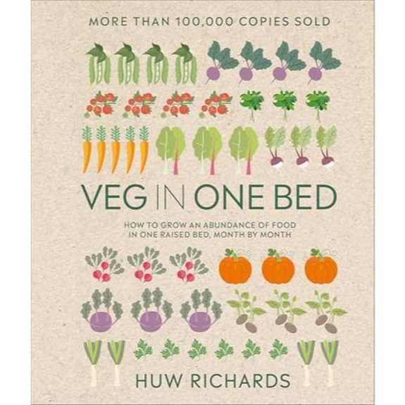 10 Best Vegetables to Grow in Raised Beds for 2027 2 grow vegetables month by month plan