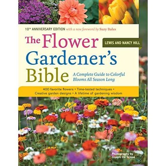 10 Best Early Spring Flowering Shrubs for 2027 1 the flower gardener caretaker cultivating blooms